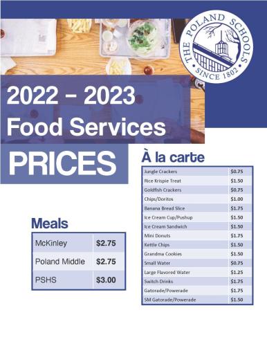 2022 Poland Schools Food Prices