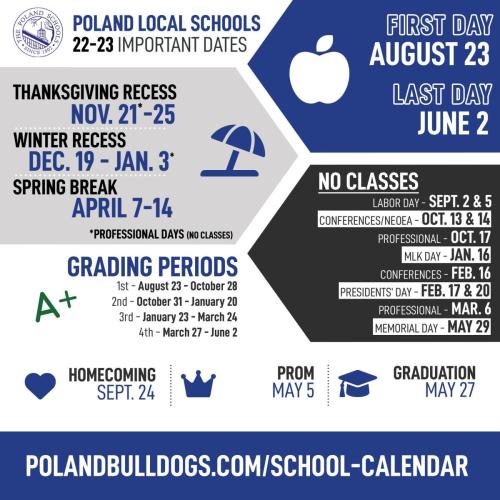 2022 Poland Schools Important Dates