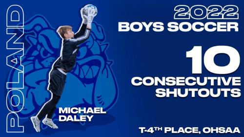 2022-boys-soccer-consecutive-shutouts